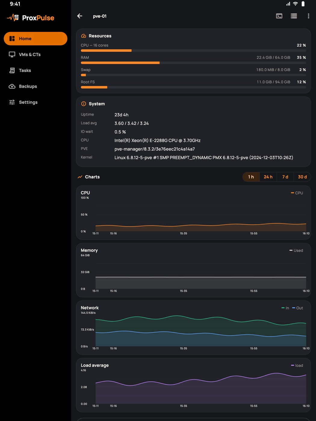 ProxPulse on iPad: node detail