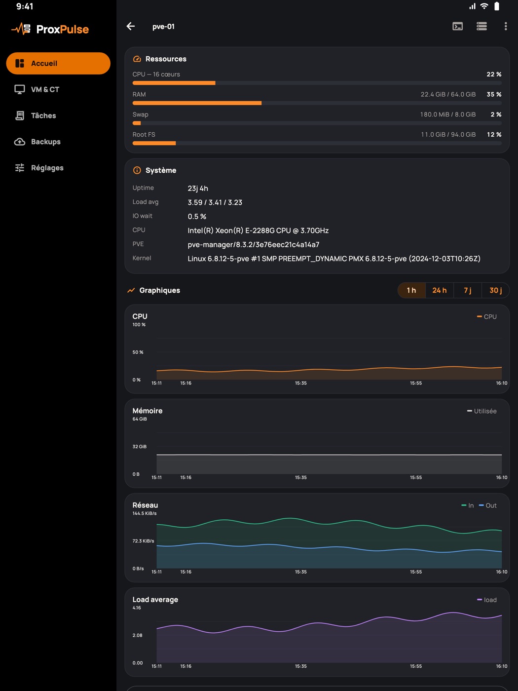 ProxPulse sur iPad : détail d'un nœud